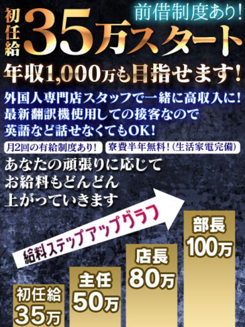 meyu2